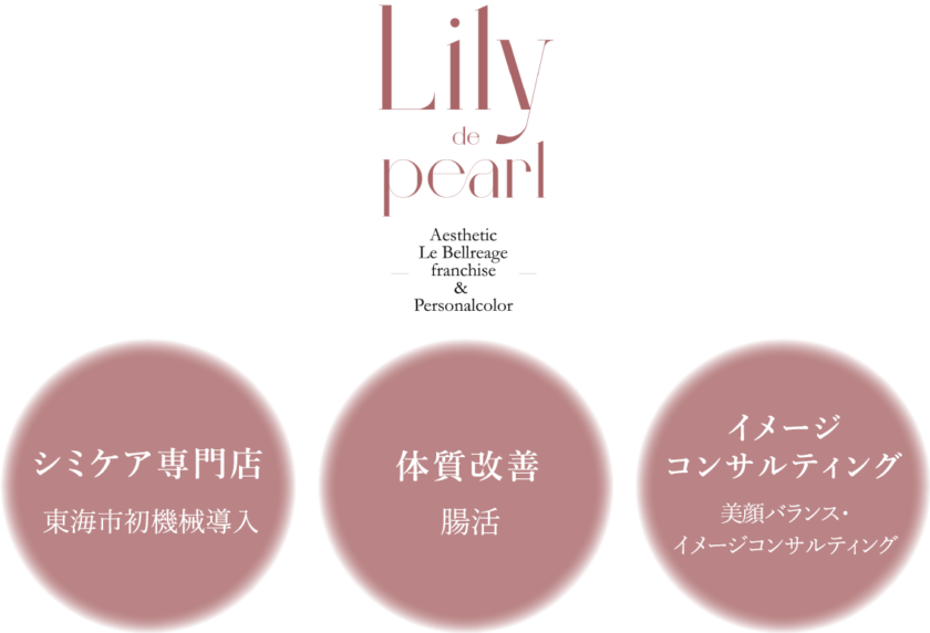Lily de pearl